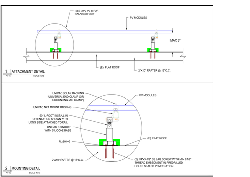 Attachment Details