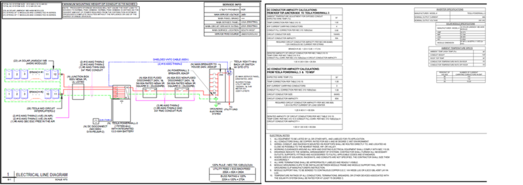 Single Line Diagram And Wire Calculation