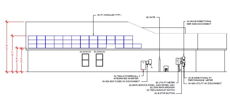 Equipment Elevation