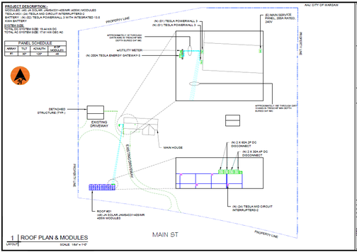 Residential Ground-Mounted Solar Permit Design – USA